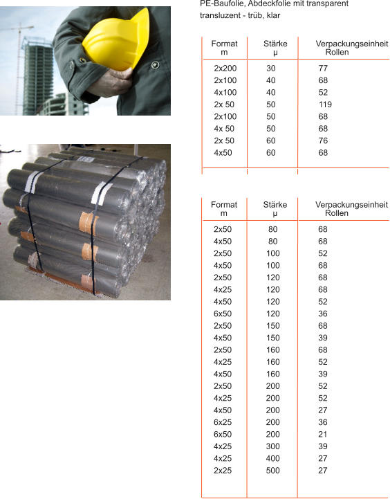 Format	St�rke		Verpackungseinheit m		�		Rollen  2x200		30		77 2x100		40		68 4x100		40		52 2x 50		50		119 2x100		50		68 4x 50		50		68 2x 50		60		76 4x50		60		68 PE-Baufolie, Abdeckfolie mit transparent transluzent - tr�b, klar Format	St�rke		Verpackungseinheit m		�		Rollen  2x50		 80		68 4x50		 80		68 2x50		100		52 4x50		100		68 2x50		120		68 4x25		120		68 4x50		120		52 6x50		120		36 2x50		150		68 4x50		150		39 2x50		160		68 4x25		160		52 4x50		160		39 2x50		200		52 4x25		200		52 4x50		200		27 6x25		200		36 6x50		200		21 4x25		300		39 4x25		400		27 2x25		500		27